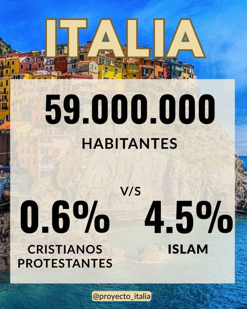 Necesidad del Evangelio en Italia